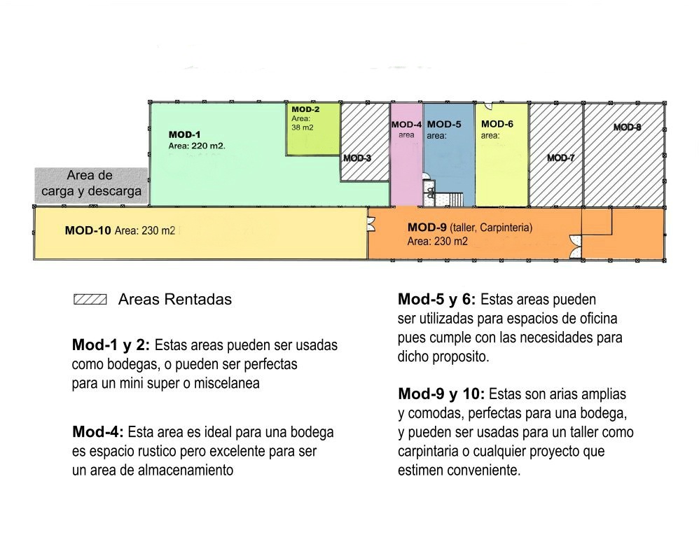 Carretera Vieja a Leon