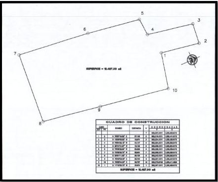 Carretera Vieja a Leon
