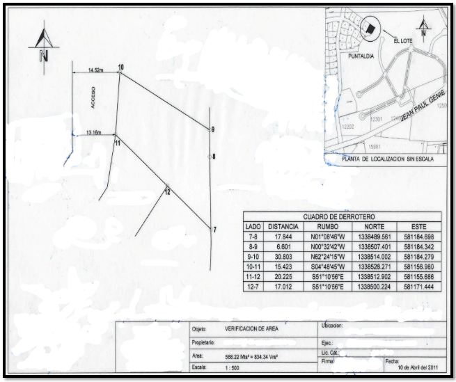 Residencial / Lotes / Venta